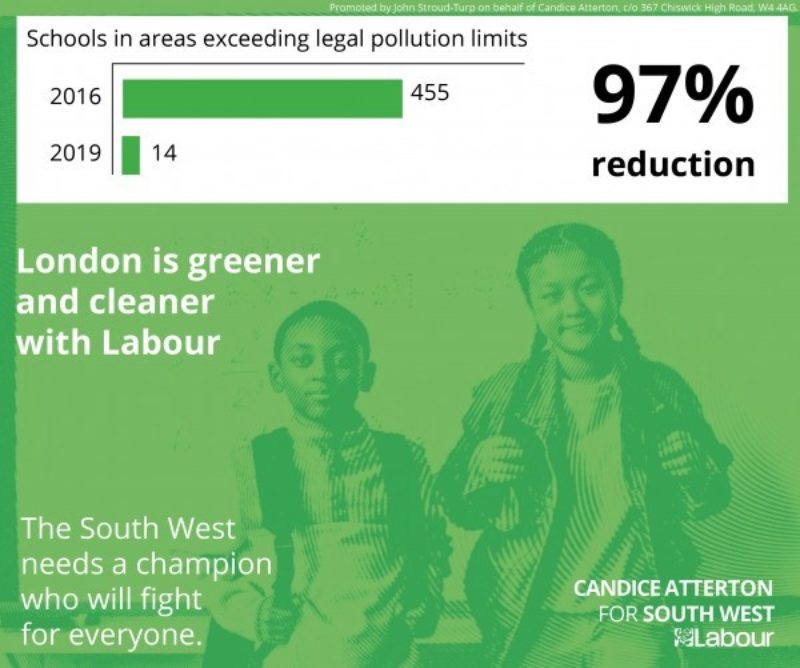 London is cleaner and greener with Labour